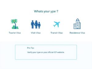 RAK Visa Type