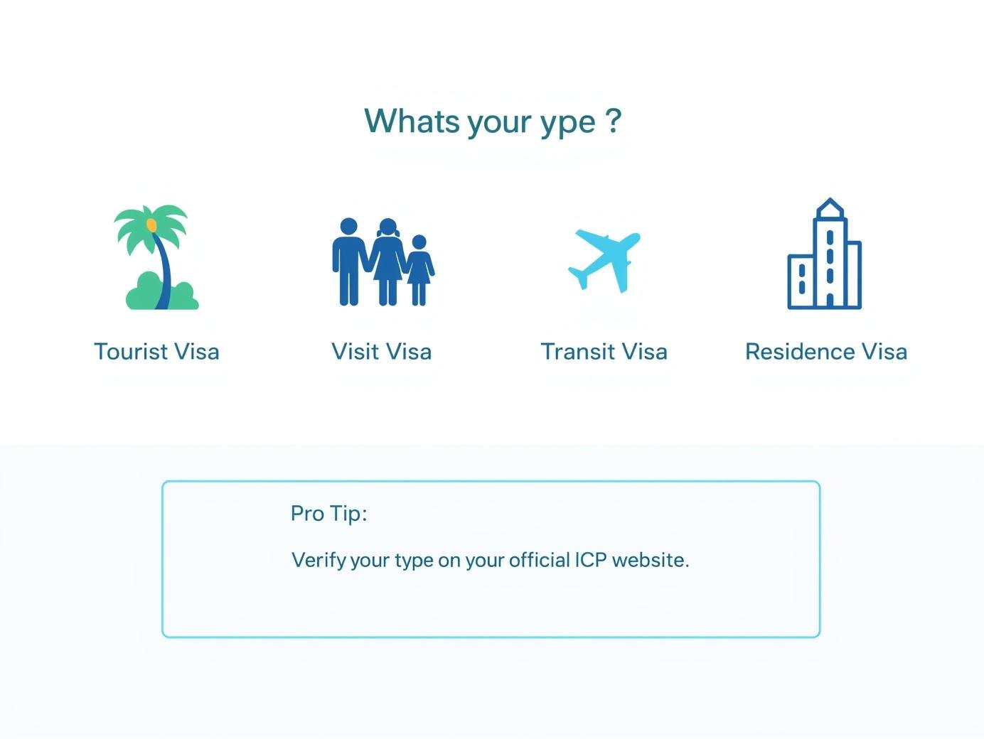 RAK Visa Type